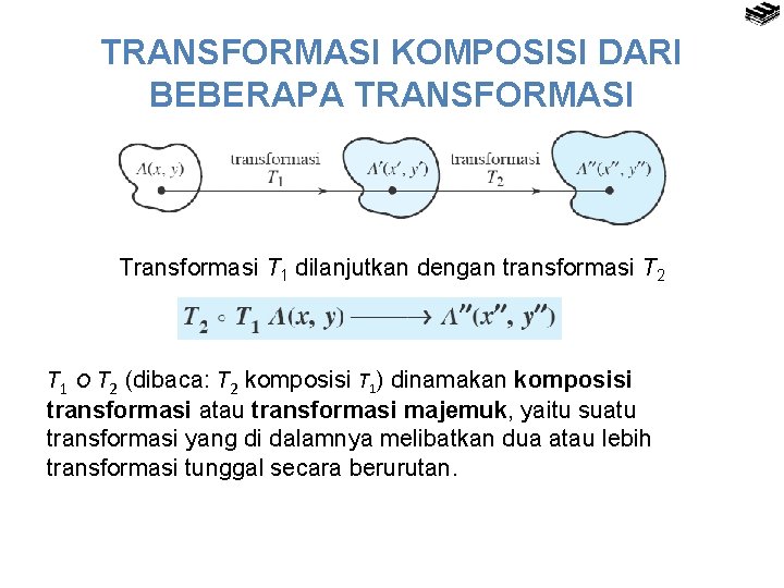 TRANSFORMASI KOMPOSISI DARI BEBERAPA TRANSFORMASI Transformasi T 1 dilanjutkan dengan transformasi T 2 T