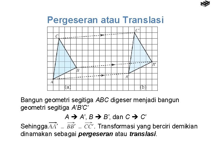 Pergeseran atau Translasi Bangun geometri segitiga ABC digeser menjadi bangun geometri segitiga A′B′C′ A