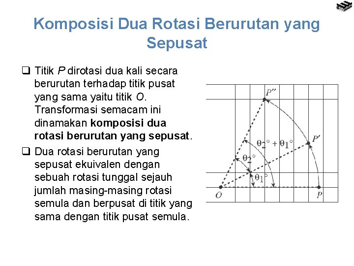 Komposisi Dua Rotasi Berurutan yang Sepusat q Titik P dirotasi dua kali secara berurutan