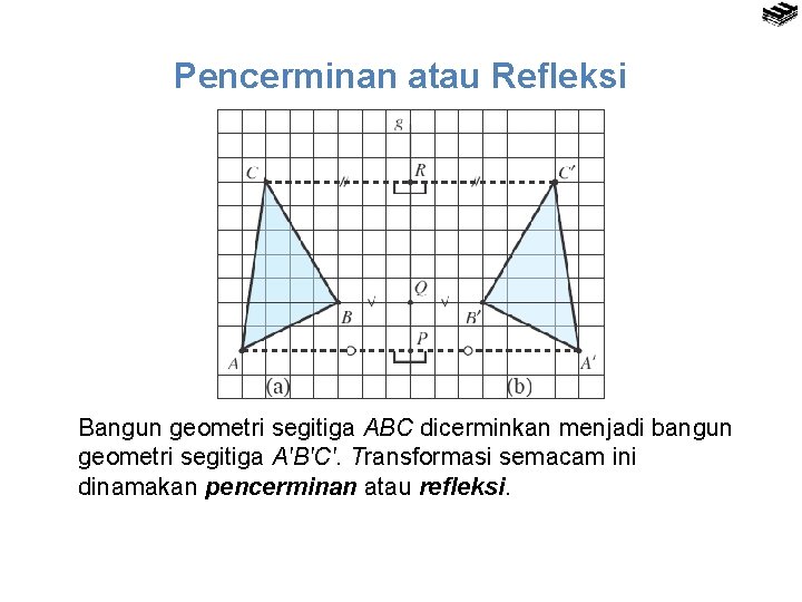 Pencerminan atau Refleksi Bangun geometri segitiga ABC dicerminkan menjadi bangun geometri segitiga A′B′C′. Transformasi