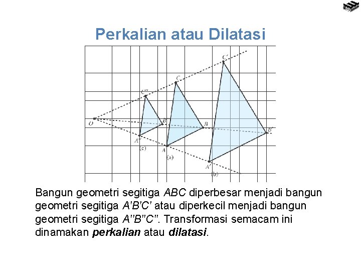 Perkalian atau Dilatasi Bangun geometri segitiga ABC diperbesar menjadi bangun geometri segitiga A′B′C′ atau