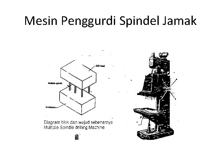 Mesin Penggurdi Spindel Jamak 
