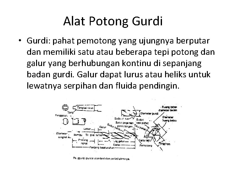 Alat Potong Gurdi • Gurdi: pahat pemotong yang ujungnya berputar dan memiliki satu atau