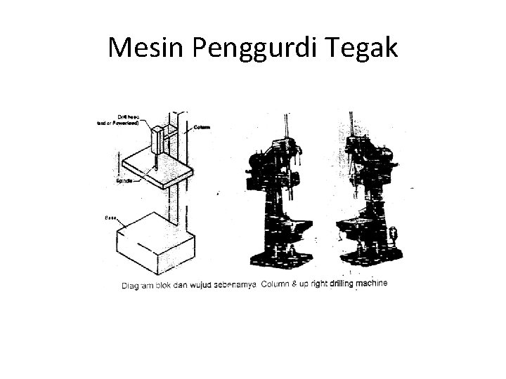 Mesin Penggurdi Tegak 