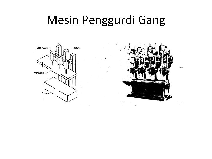 Mesin Penggurdi Gang 