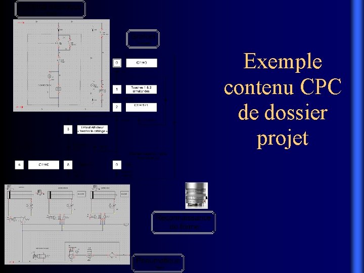 Exemple contenu CPC de dossier projet 