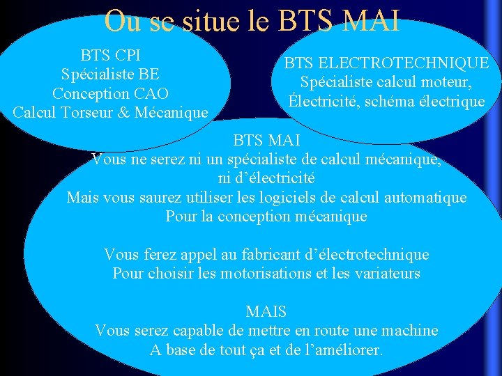 Ou se situe le BTS MAI BTS CPI Spécialiste BE Conception CAO Calcul Torseur