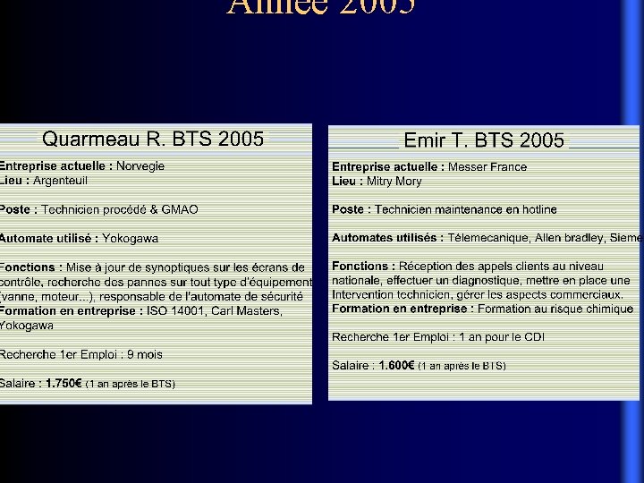 Année 2005 