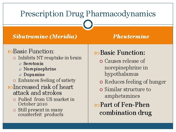 Prescription Drug Pharmacodynamics Phentermine Sibutramine (Meridia) Basic Function: Inhibits NT reuptake in brain Serotonin