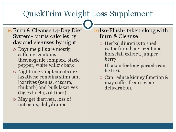 Quick. Trim Weight Loss Supplement Burn & Cleanse 14 -Day Diet System- burns calories