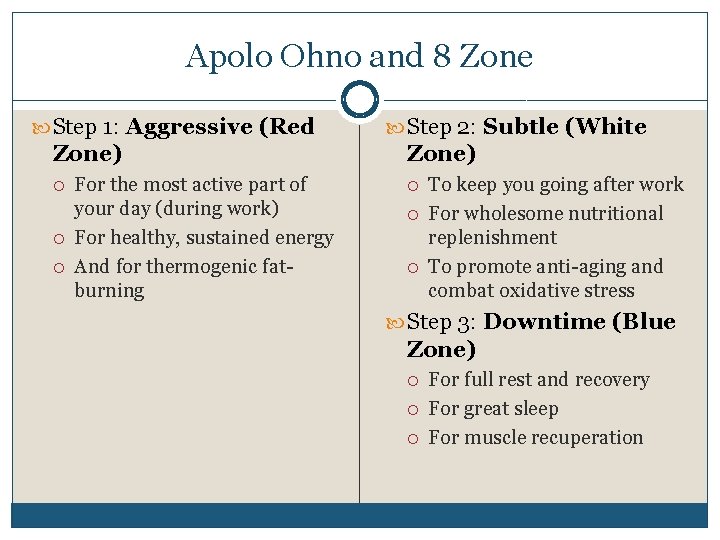 Apolo Ohno and 8 Zone Step 1: Aggressive (Red Zone) For the most active