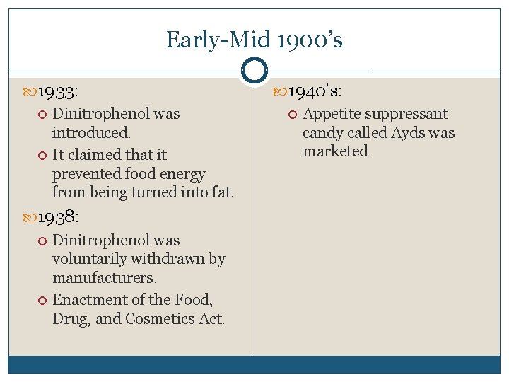 Early-Mid 1900’s 1933: Dinitrophenol was introduced. It claimed that it prevented food energy from