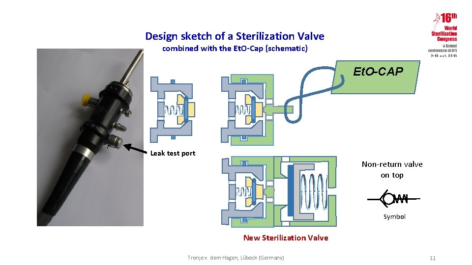 Design sketch of a Sterilization Valve combined with the Et. O-Cap (schematic) 7 -10