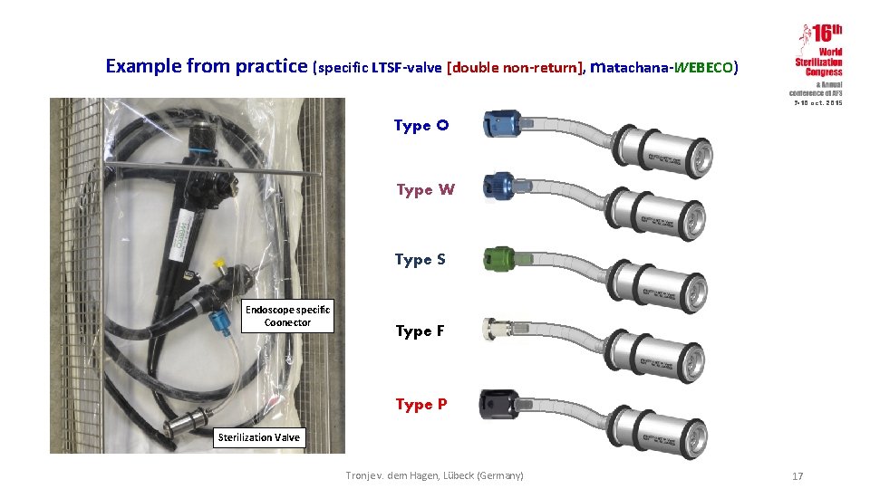 Example from practice (specific LTSF-valve [double non-return], matachana-WEBECO) 7 -10 oct. 2015 Type O