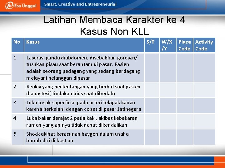 Latihan Membaca Karakter ke 4 Kasus Non KLL No Kasus 1 Laserasi ganda diabdomen,