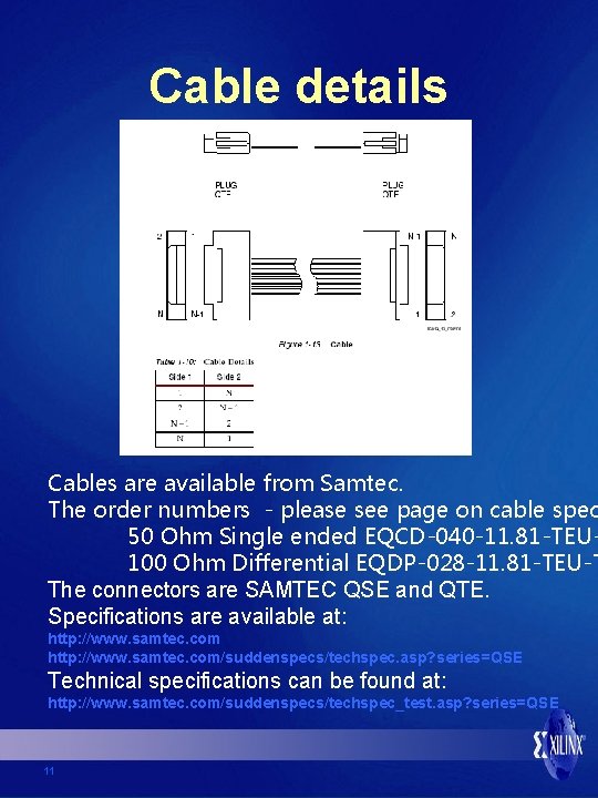 Cable details Cables are available from Samtec. The order numbers - please see page