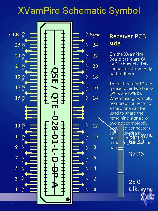 XVam. Pire Schematic Symbol N P Sync 25 N P 24 23 N P