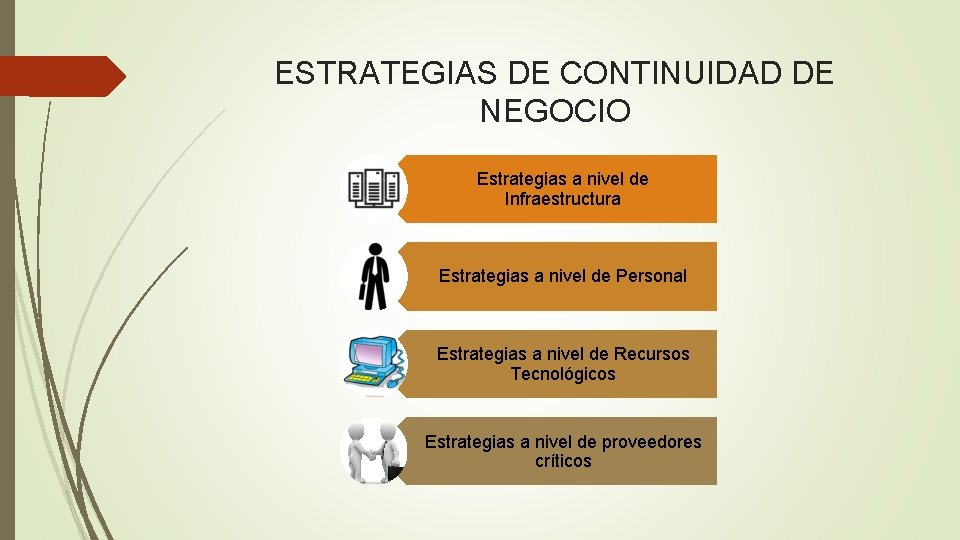 ESTRATEGIAS DE CONTINUIDAD DE NEGOCIO Estrategias a nivel de Infraestructura Estrategias a nivel de