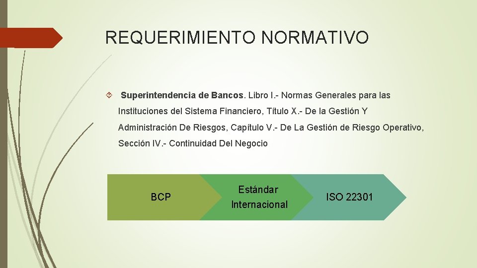 REQUERIMIENTO NORMATIVO Superintendencia de Bancos. Libro I. - Normas Generales para las Instituciones del