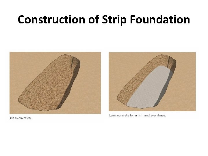 Construction of Strip Foundation 