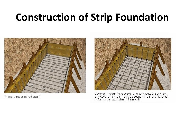 Construction of Strip Foundation 