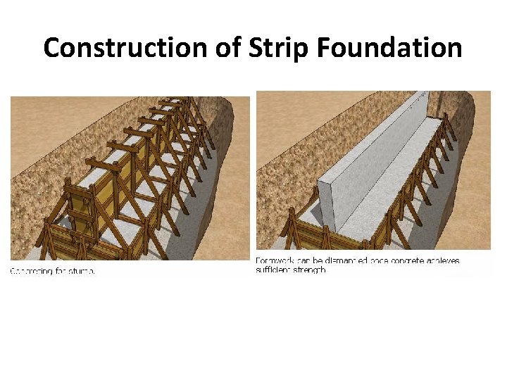 Construction of Strip Foundation 