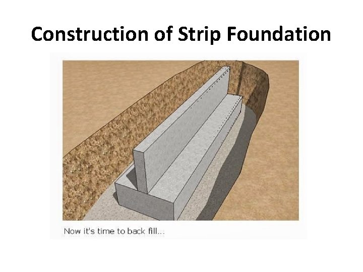 Construction of Strip Foundation Construction of Strip Foundation