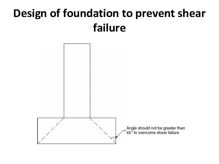 Design of foundation to prevent shear failure 