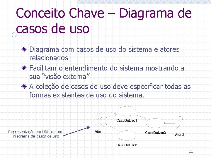 Conceito Chave – Diagrama de casos de uso Diagrama com casos de uso do