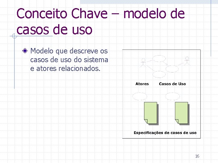 Conceito Chave – modelo de casos de uso Modelo que descreve os casos de