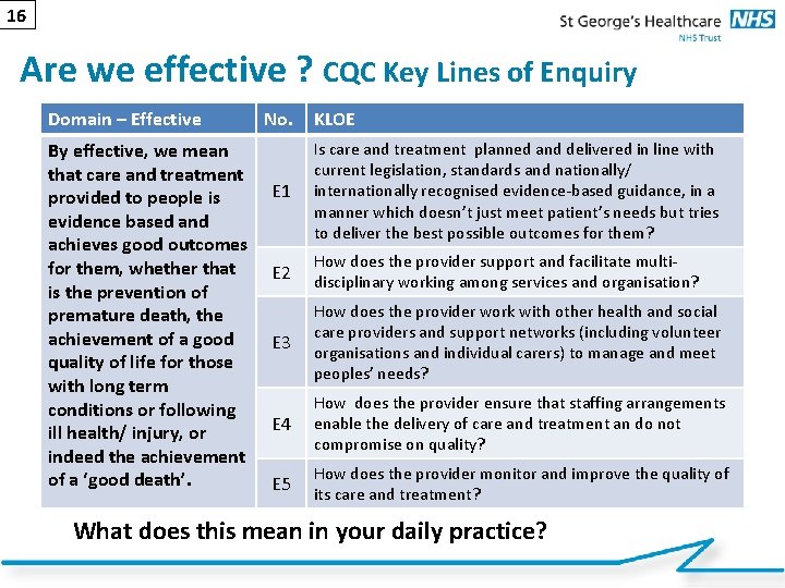 16 Are we effective ? CQC Key Lines of Enquiry Domain – Effective By