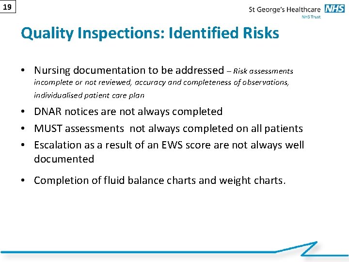 19 Quality Inspections: Identified Risks • Nursing documentation to be addressed – Risk assessments