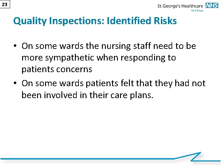 23 Quality Inspections: Identified Risks • On some wards the nursing staff need to