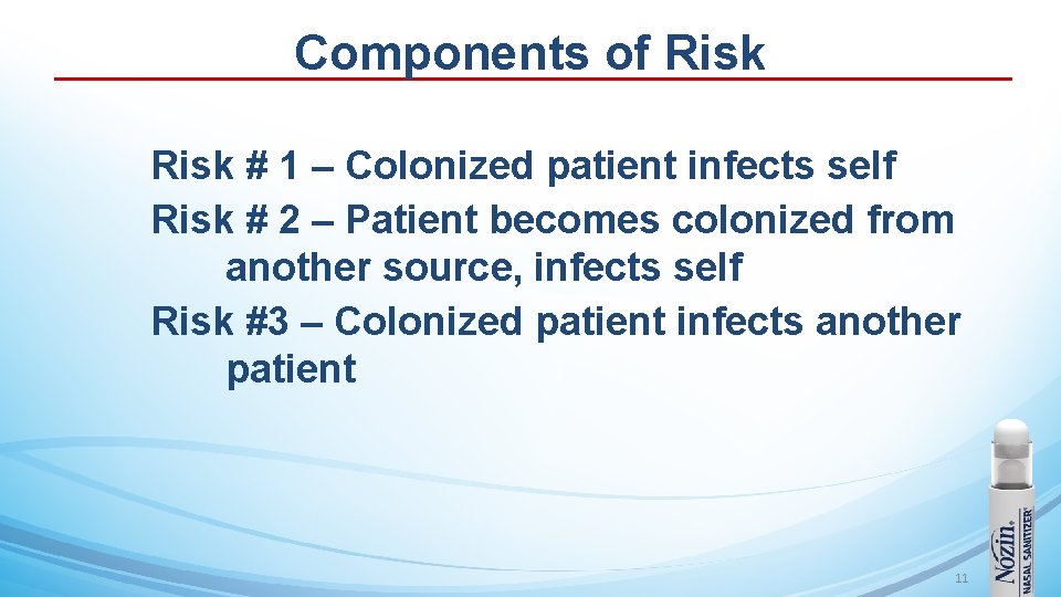 Components of Risk # 1 – Colonized patient infects self Risk # 2 –