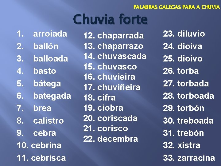 PALABRAS GALEGAS PARA A CHUVIA 1. arroiada 2. ballón 3. balloada 4. basto 5.