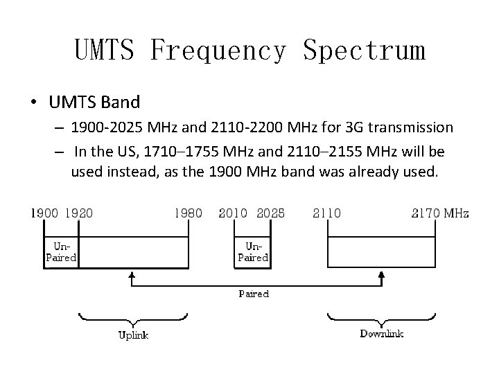 UMTS Frequency Spectrum • UMTS Band – 1900 -2025 MHz and 2110 -2200 MHz