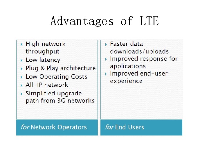 Advantages of LTE 