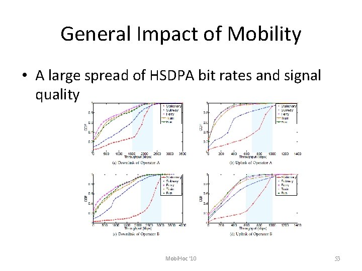 General Impact of Mobility • A large spread of HSDPA bit rates and signal