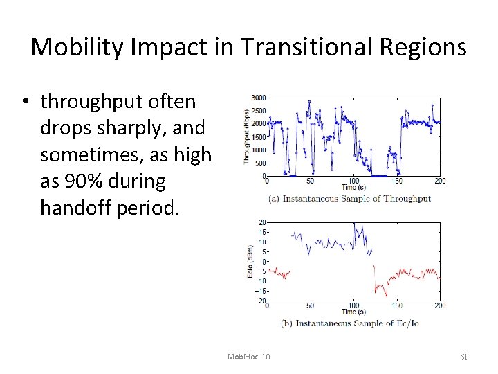 Mobility Impact in Transitional Regions • throughput often drops sharply, and sometimes, as high