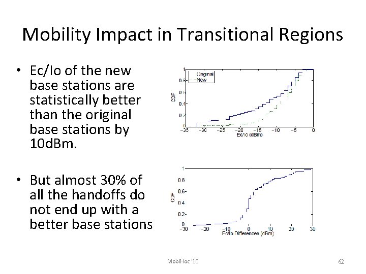 Mobility Impact in Transitional Regions • Ec/Io of the new base stations are statistically
