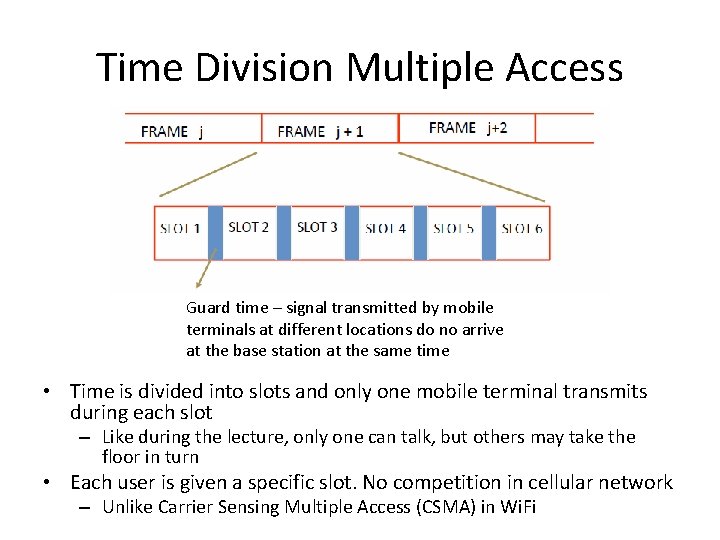 Time Division Multiple Access Guard time – signal transmitted by mobile terminals at different