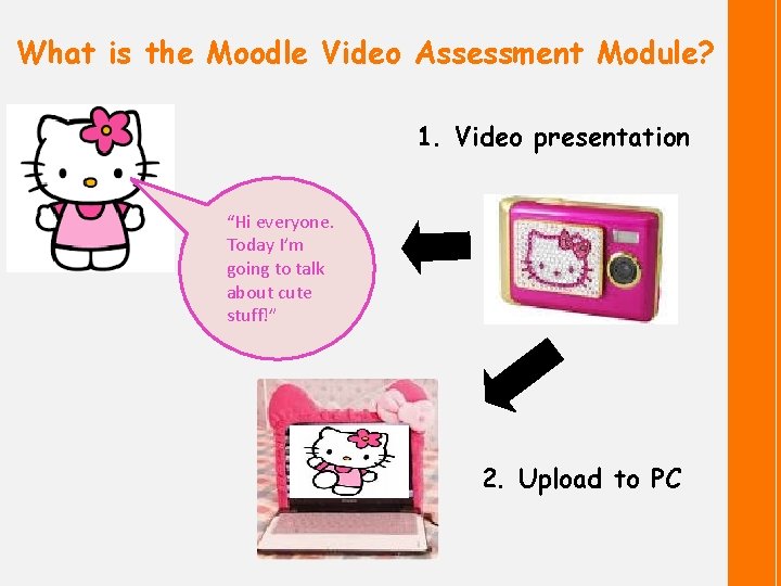 What is the Moodle Video Assessment Module? 1. Video presentation “Hi everyone. Today I’m