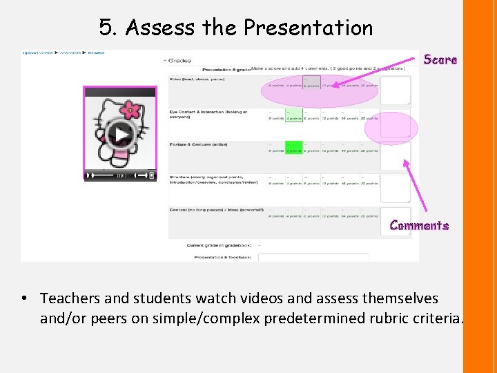 5. Assess the Presentation Score Comments • Teachers and students watch videos and assess