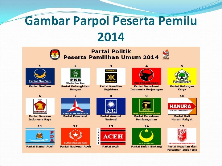 Gambar Parpol Peserta Pemilu 2014 