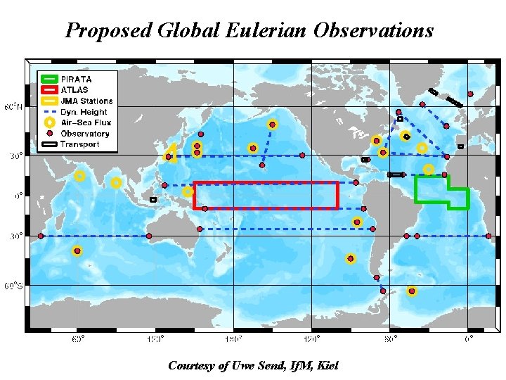 Proposed Global Eulerian Observations Courtesy of Uwe Send, If. M, Kiel 