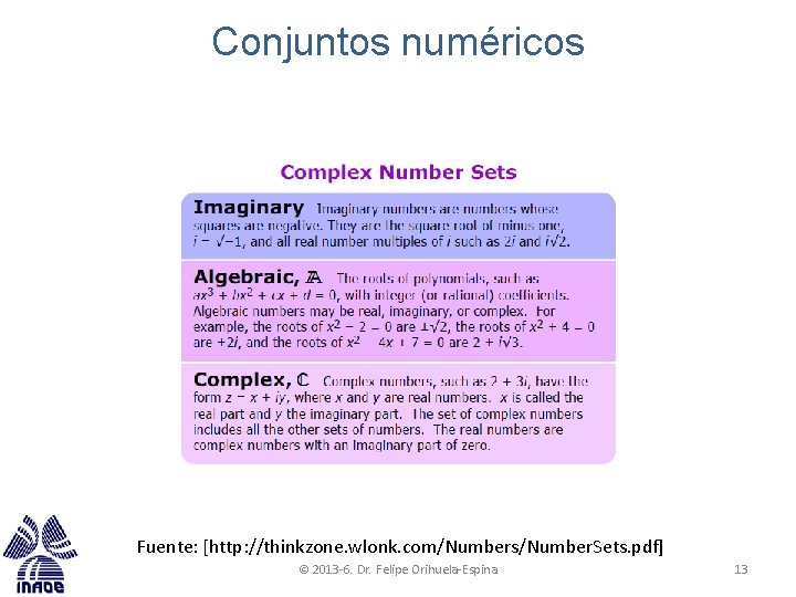 Conjuntos numéricos Fuente: [http: //thinkzone. wlonk. com/Numbers/Number. Sets. pdf] © 2013 -6. Dr. Felipe