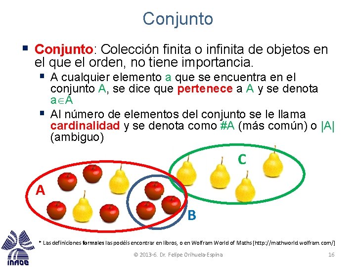 Conjunto § Conjunto: Colección finita o infinita de objetos en el que el orden, Conjunto § Conjunto: Colección finita o infinita de objetos en el que el orden,