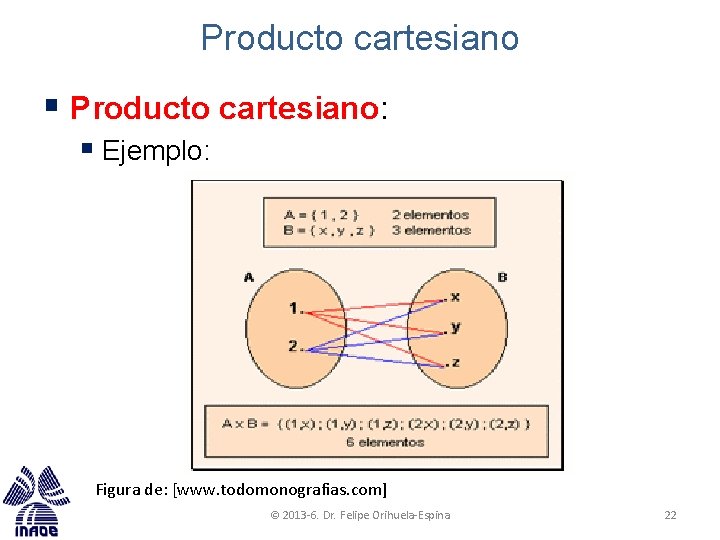 Producto cartesiano § Producto cartesiano: § Ejemplo: Figura de: [www. todomonografias. com] © 2013