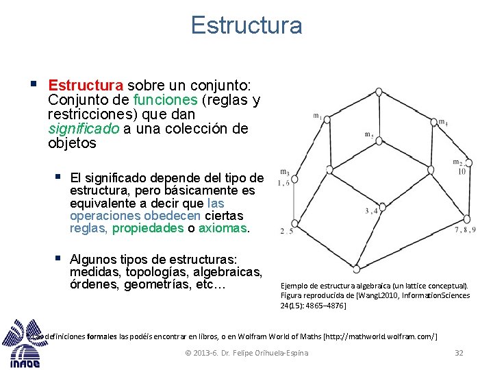 Estructura § Estructura sobre un conjunto: Conjunto de funciones (reglas y restricciones) que dan