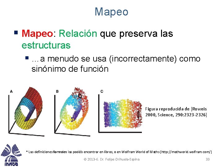 Mapeo § Mapeo: Relación que preserva las estructuras § …a menudo se usa (incorrectamente) Mapeo § Mapeo: Relación que preserva las estructuras § …a menudo se usa (incorrectamente)
